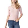 Careercurated.shop35bf363aae 1